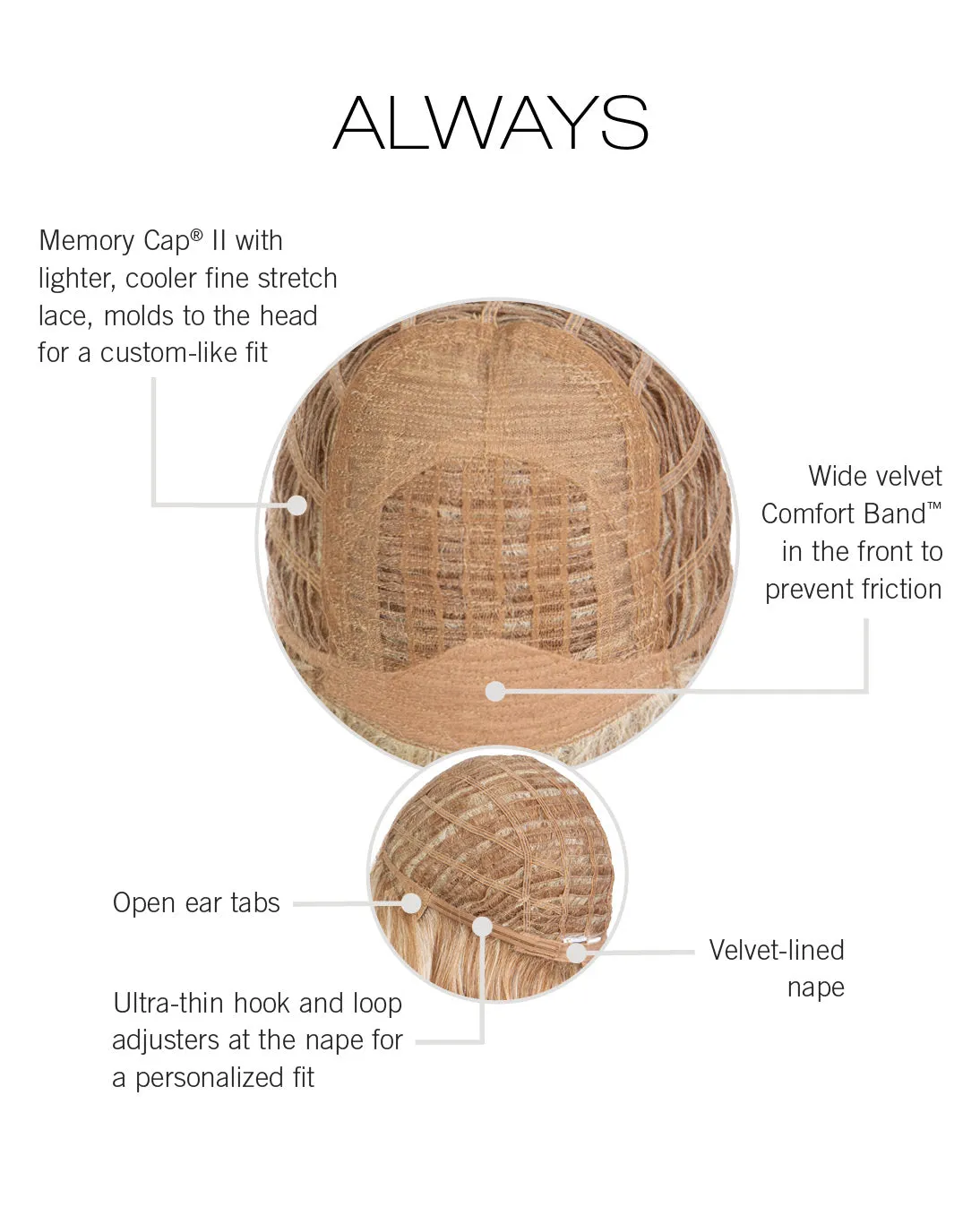 Always Wig by Raquel Welch | Tru2Life Heat Friendly Synthetic Wig (Traditional Cap)
