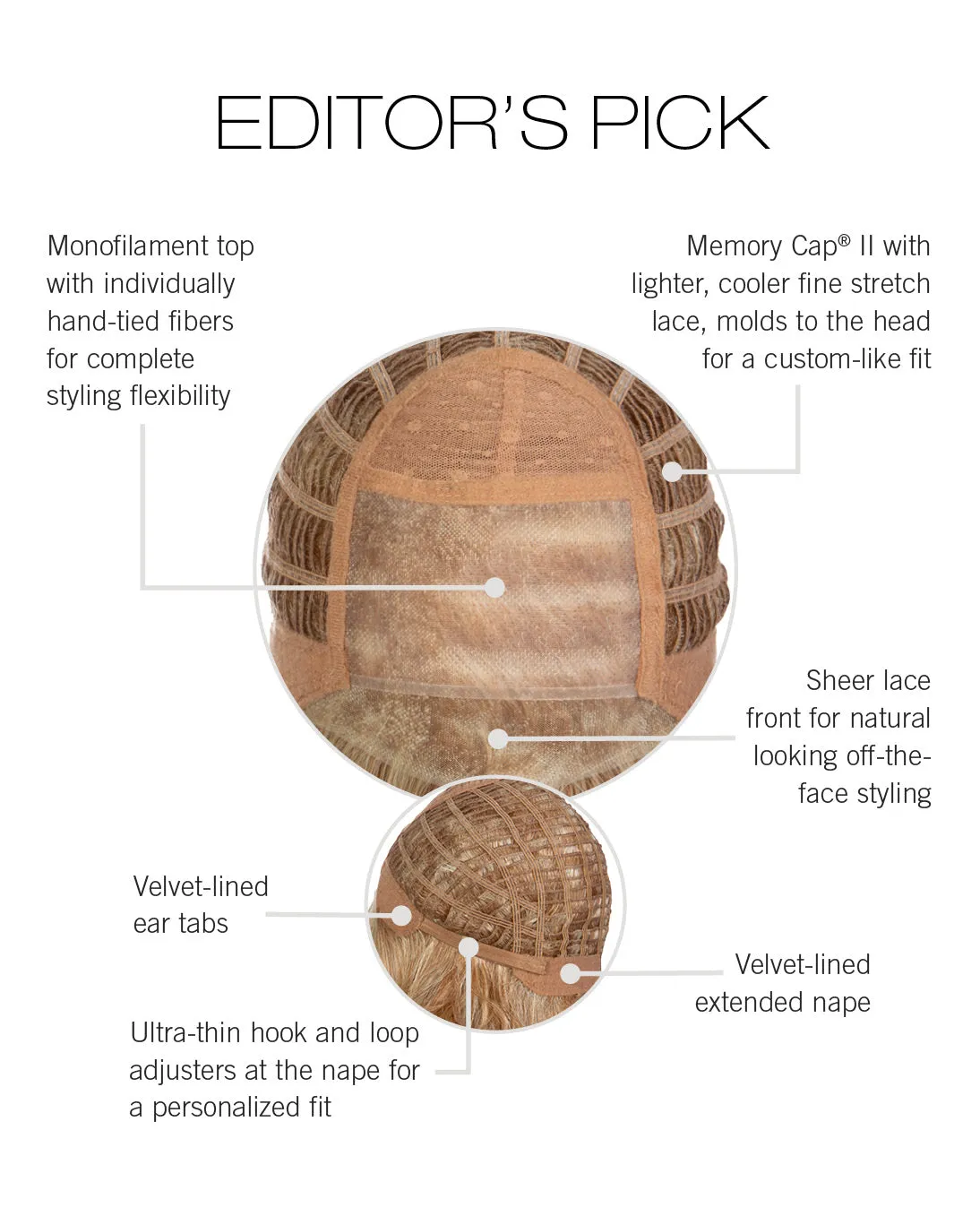 Editor's Pick Elite Wig by Raquel Welch | 100% Hand Tied Heat Friendly Synthetic Lace Front (Mono)