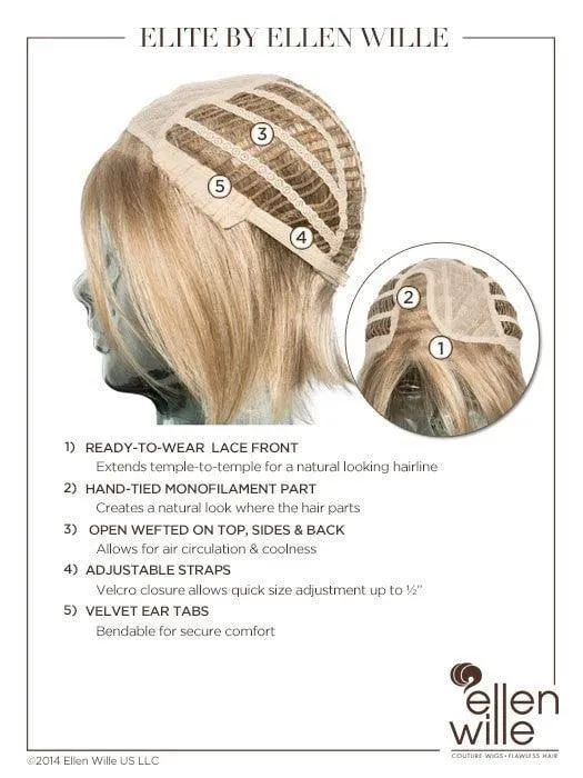 Elite Small Wig by Ellen Wille | Synthetic