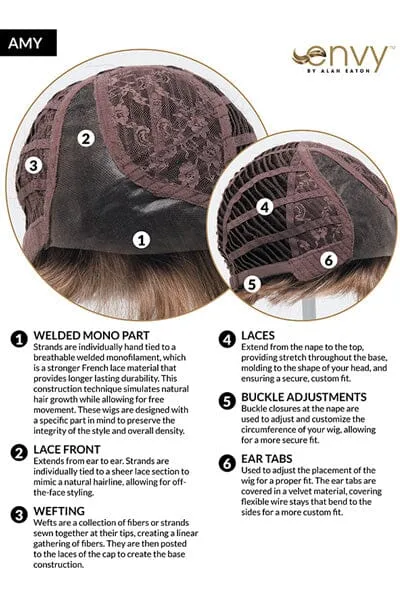 Envy Wigs - Amy