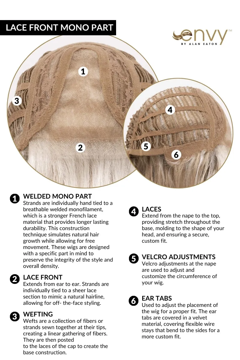 Envy Wigs - Charlotte