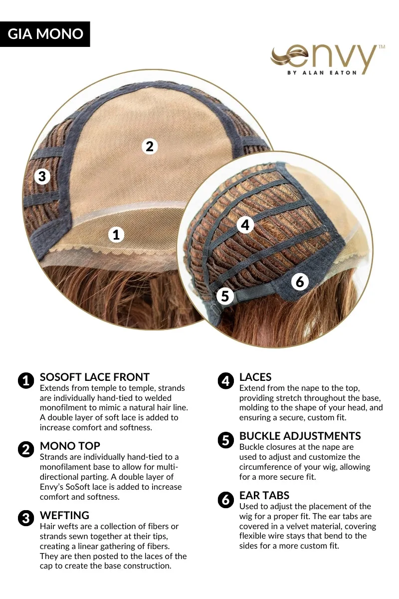 Envy Wigs - Gia Mono