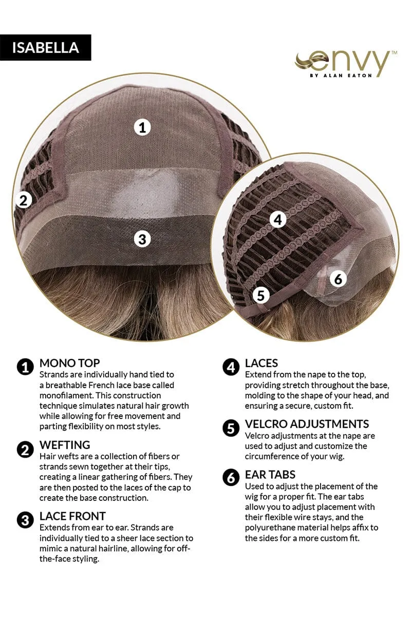 Envy Wigs - Isabella - Human Hair Blend