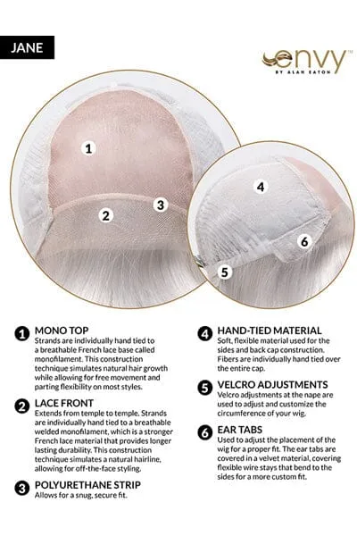 Envy Wigs - Jane