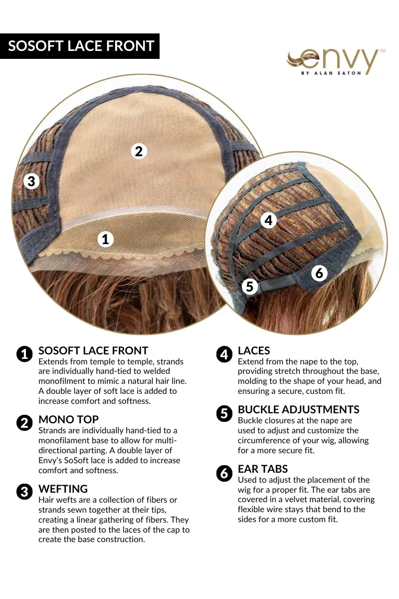 Envy Wigs - Marsha