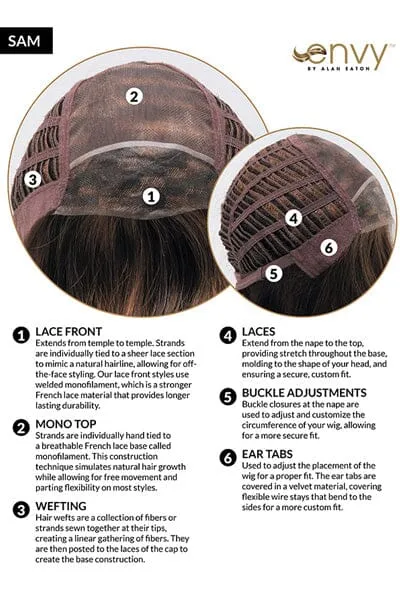 Envy Wigs - Sam