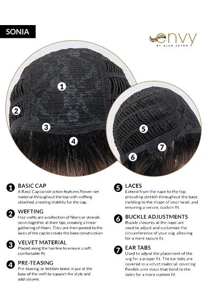 Envy Wigs - Sonia