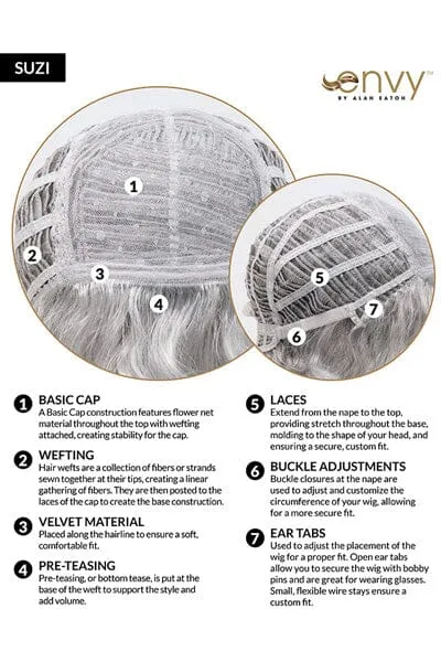 Envy Wigs - Suzi