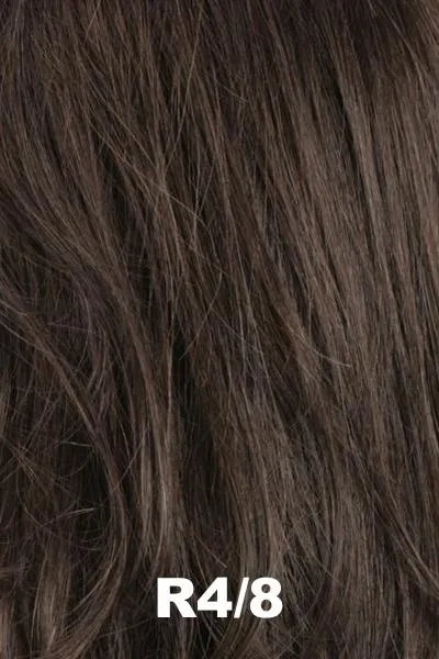 Estetica Wigs - Avalon