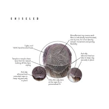 HIM Wigs - Chiseled
