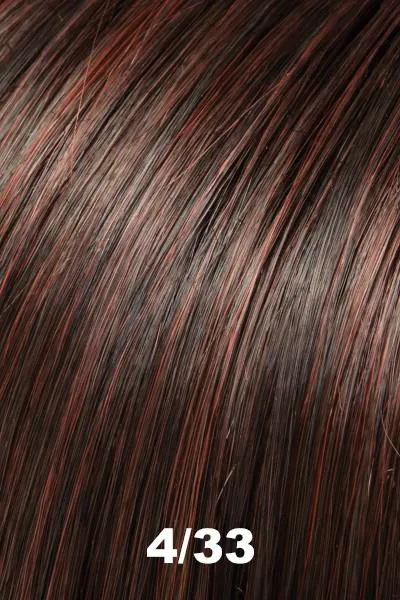 Jon Renau Wigs - Julianne (#5968)