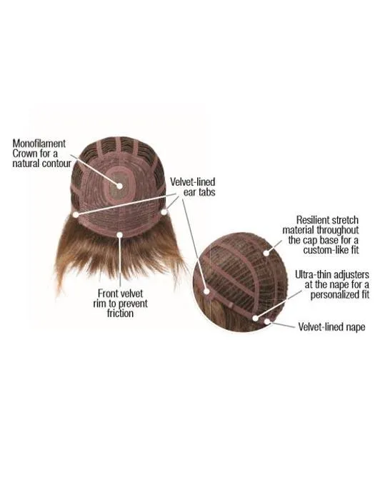 Pretty in Page | Synthetic HF Wig (Mono Crown)