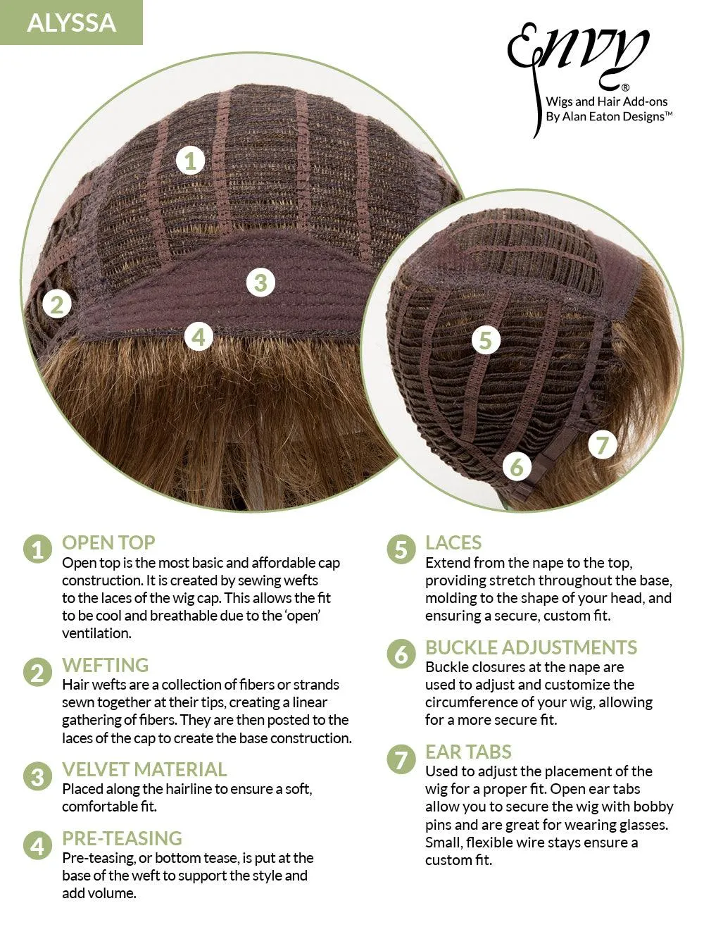 PT Alyssa Wig by Envy | Synthetic (Open Top)