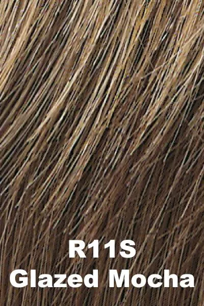 Raquel Welch Wigs - Star Quality