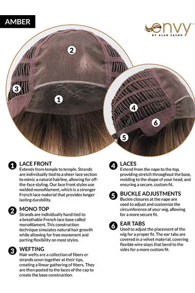 Sale - Envy Wigs - Amber - Color: Cinnamon Raisin