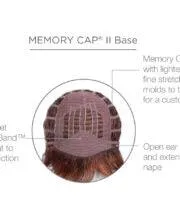 Sparkle Wig by Raquel Welch | Synthetic (Traditional Cap) | Clearance Sale Open Box (Unworn - Like New)