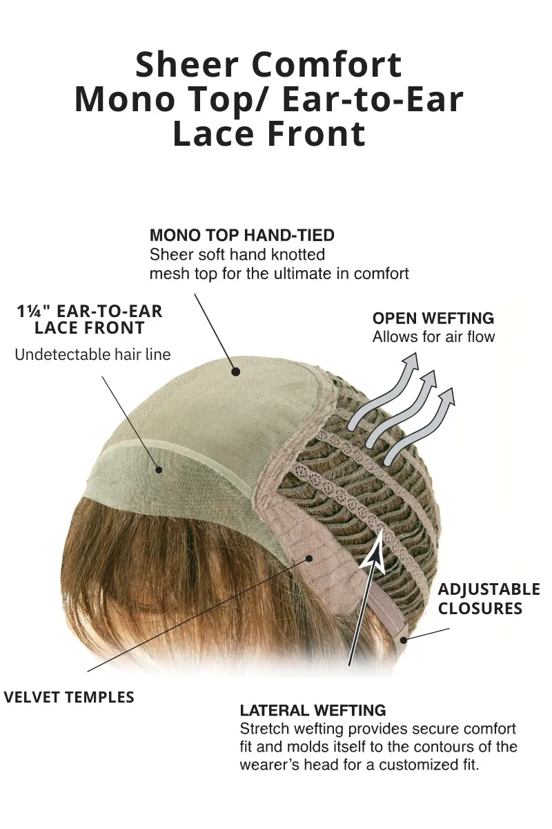 TressAllure Wigs - Pixie Lite (MC1418)