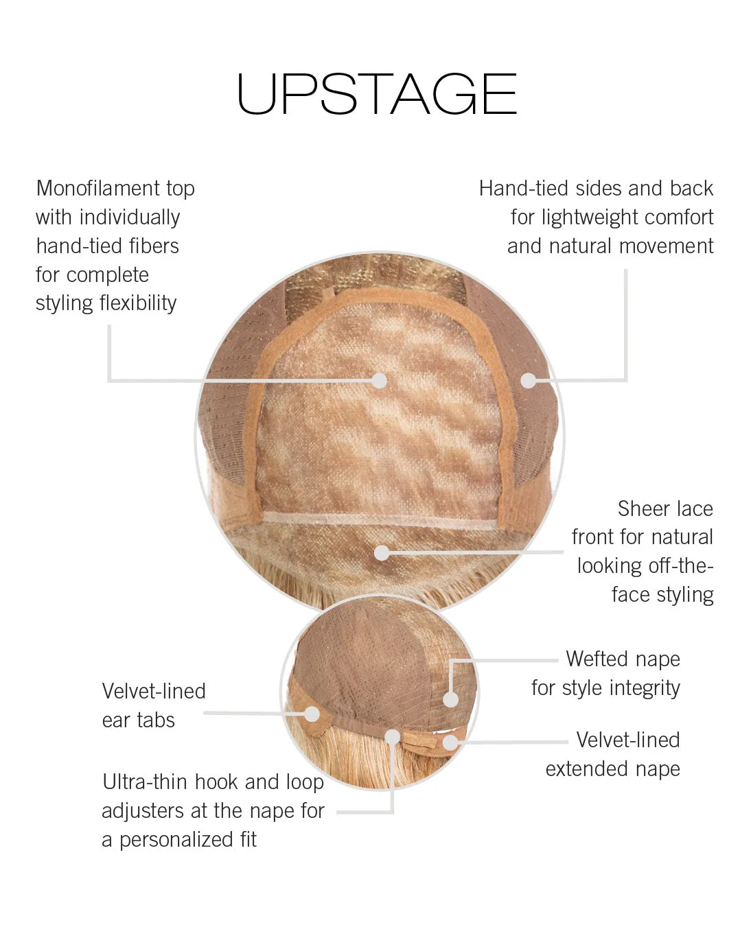Upstage Wig by Raquel Welch | Heat Friendly Synthetic Mono Top