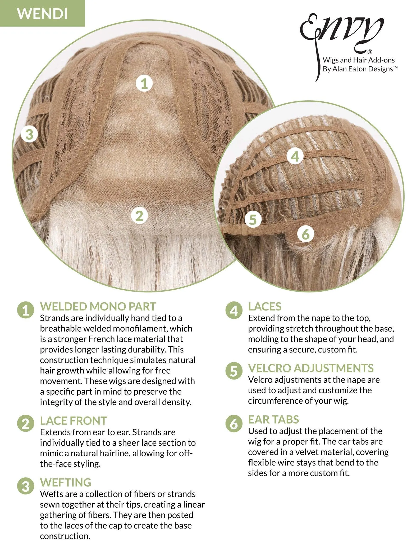 Wendi Wig by Envy | Synthetic (Lace Front Mono Part)